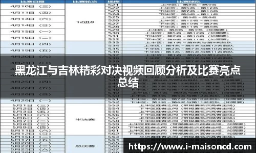 黑龙江与吉林精彩对决视频回顾分析及比赛亮点总结